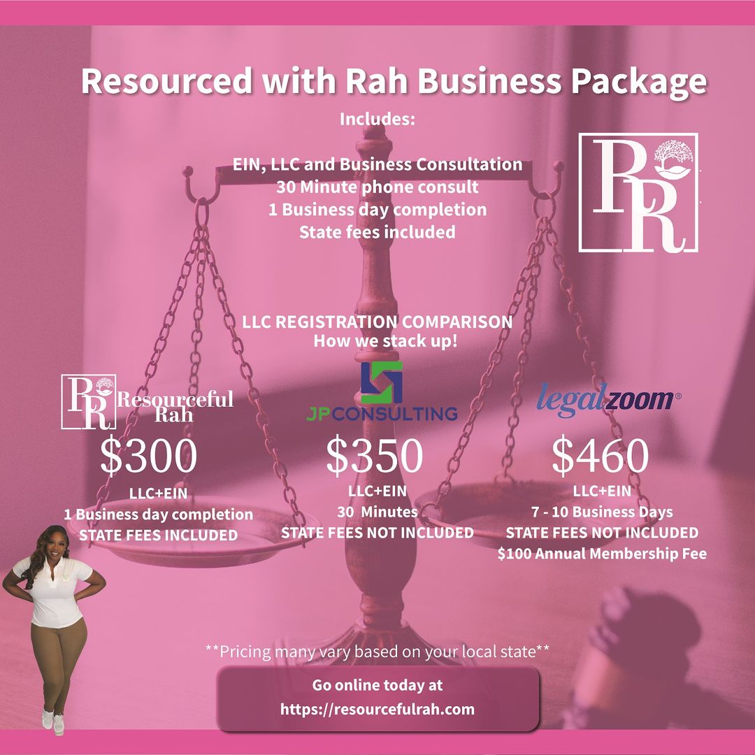 TResourced with Rah Business package - $300
